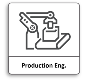 Fiberdraft production engineering